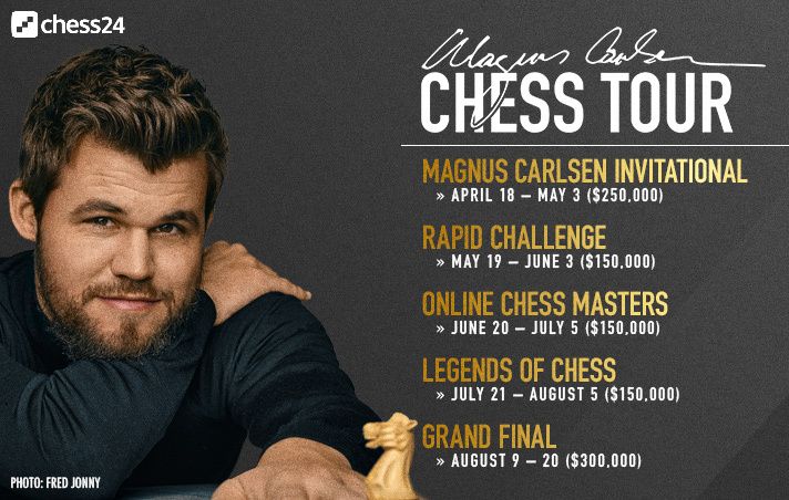 Magnus Carlsen Chess Tour - Rapid Challenge